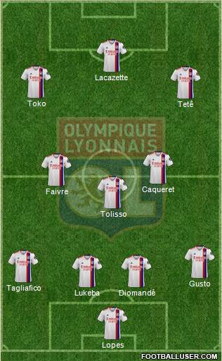 Olympique Lyonnais football formation