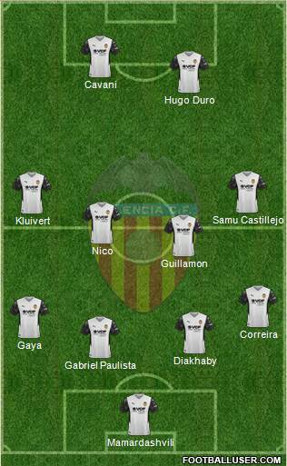 Valencia C.F., S.A.D. football formation