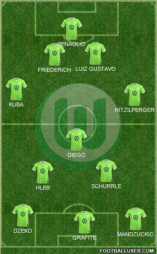 VfL Wolfsburg Formation 2022