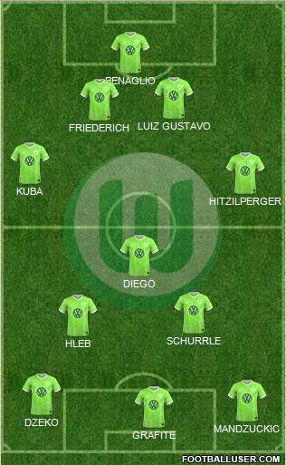 VfL Wolfsburg 4-3-3 football formation