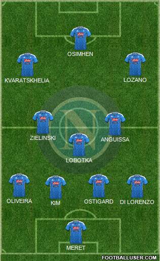 Napoli Formation 2022
