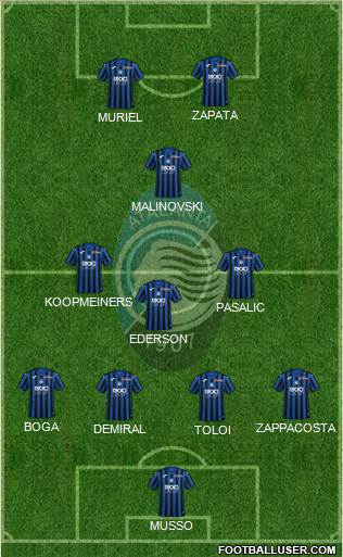 Atalanta 4-3-1-2 football formation