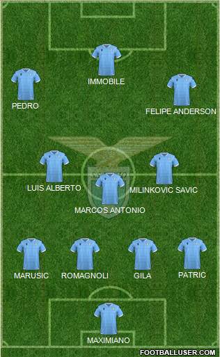 S.S. Lazio football formation