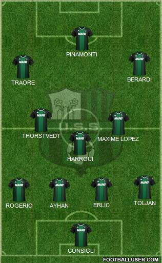 Sassuolo football formation