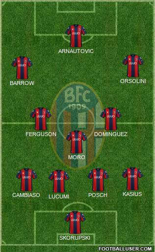 Bologna Formation 2022