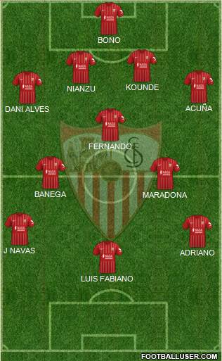 Sevilla F.C., S.A.D. Formation 2022