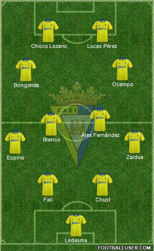 Cádiz C.F., S.A.D. 4-4-2 football formation