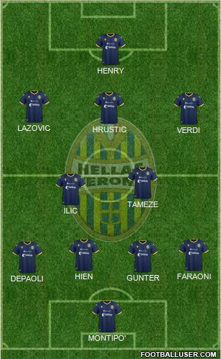 Hellas Verona Formation 2022