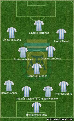 Argentina 4-3-3 football formation