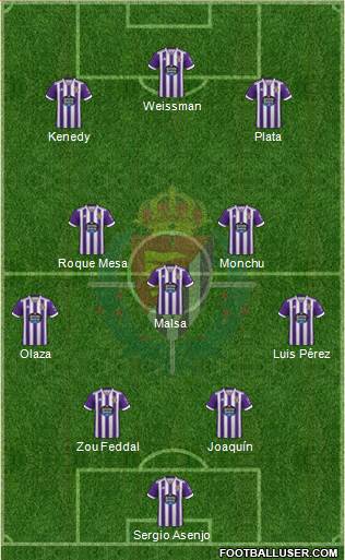 R. Valladolid C.F., S.A.D. 4-1-2-3 football formation