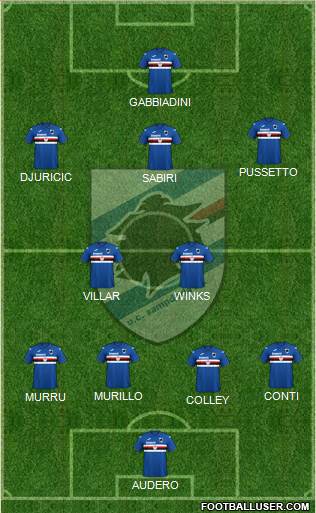 Sampdoria 4-2-3-1 football formation