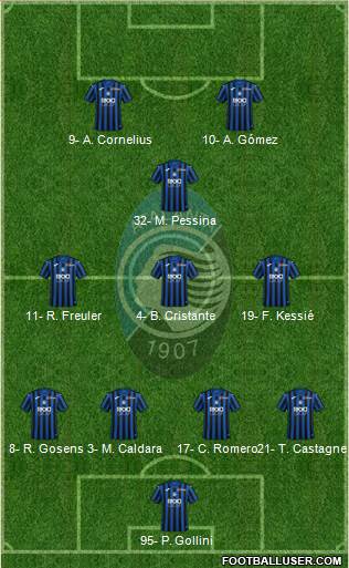 Atalanta 4-3-1-2 football formation