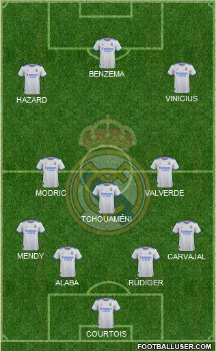 Real Madrid C.F. Formation 2022