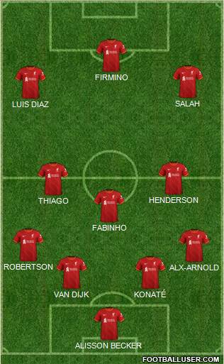 Liverpool Formation 2022