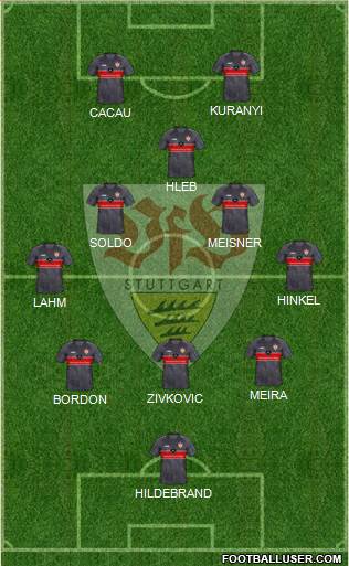 VfB Stuttgart football formation