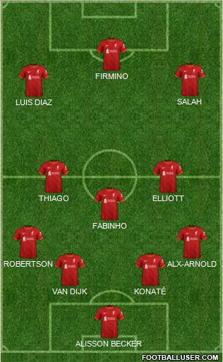 Liverpool Formation 2022