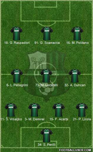 Sassuolo football formation