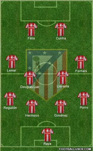 C. Atlético Madrid S.A.D. Formation 2022