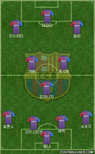 F.C. Barcelona Formation 2022