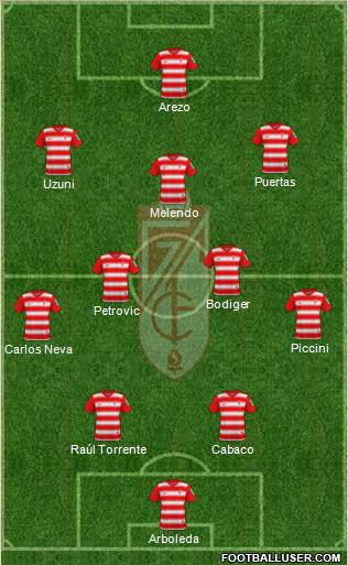 Granada C.F. football formation