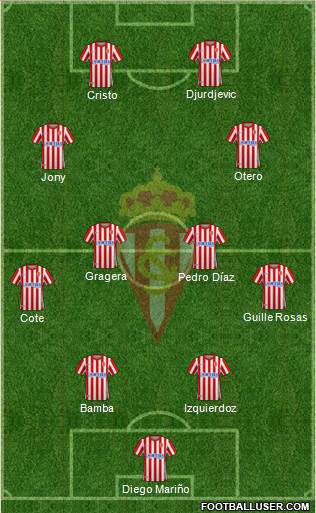 Real Sporting S.A.D. 4-4-2 football formation