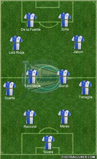 D. Alavés S.A.D. 4-4-2 football formation