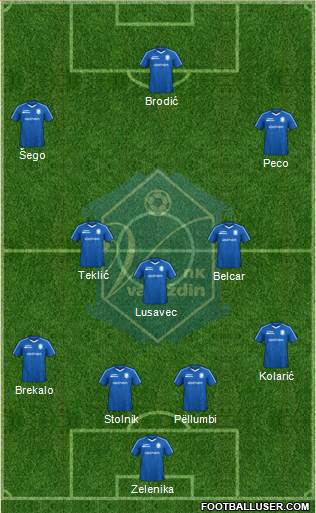 NK Varteks Formation 2022