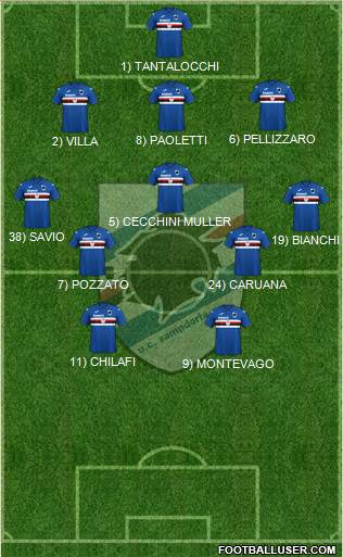 Sampdoria football formation