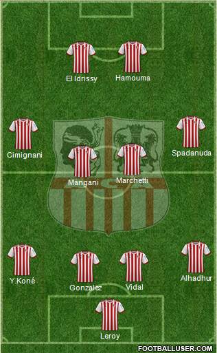 Athletic Club Ajaccien Football Formation 2022