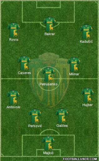 NK Istra 1961 Formation 2022