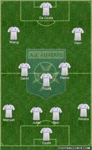 A.J. Auxerre Formation 2022