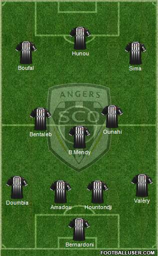Angers SCO Formation 2022
