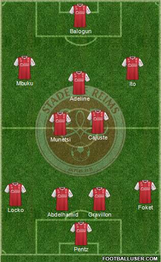 Stade de Reims Formation 2022