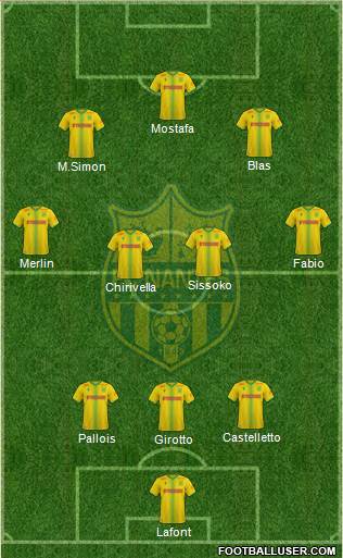 FC Nantes football formation