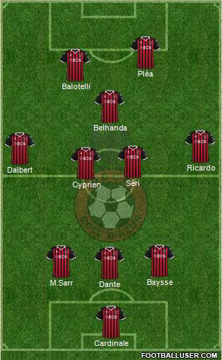 OGC Nice Côte d'Azur 3-4-1-2 football formation