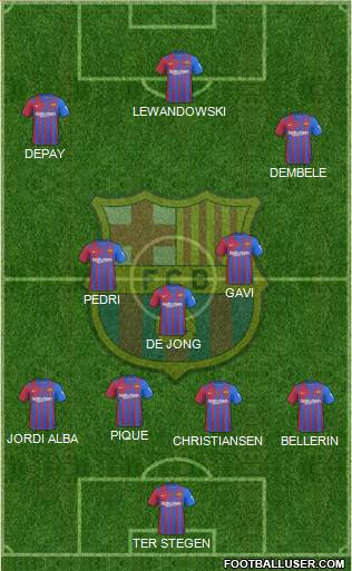 F.C. Barcelona football formation