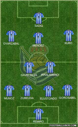 Real Sociedad S.A.D. 4-2-3-1 football formation