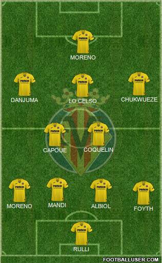 Villarreal C.F., S.A.D. 4-2-3-1 football formation