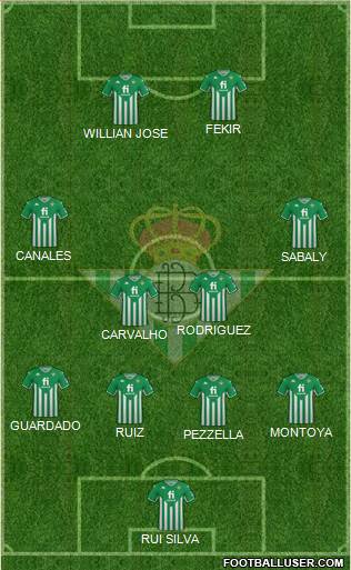 Real Betis B., S.A.D. Formation 2022