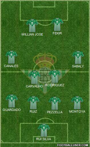 Real Betis B., S.A.D. football formation