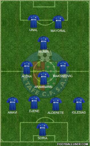 Getafe C.F., S.A.D. 4-3-1-2 football formation