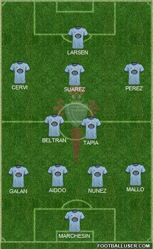 R.C. Celta S.A.D. 4-2-3-1 football formation