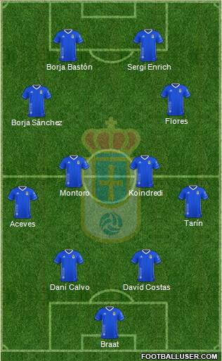 Real Oviedo S.A.D. Formation 2022