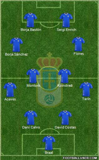 Real Oviedo S.A.D. 4-4-2 football formation