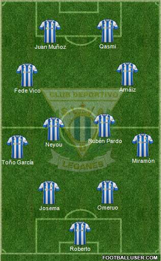 C.D. Leganés S.A.D. 4-4-2 football formation