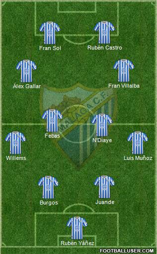 Málaga C.F., S.A.D. 4-4-2 football formation