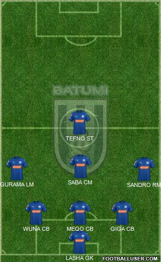 Dinamo Batumi Formation 2022