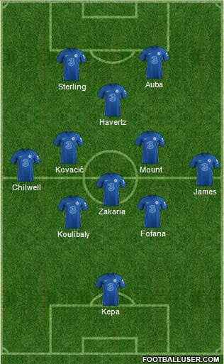 Chelsea Formation 2022