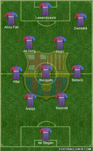 F.C. Barcelona Formation 2022