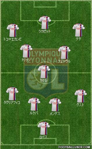 Olympique Lyonnais 4-3-3 football formation